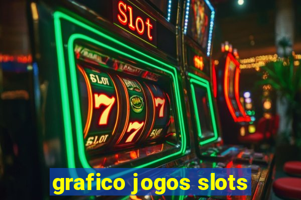 grafico jogos slots